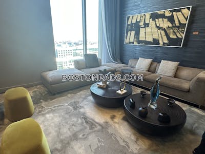 West End Apartment for rent Studio 1 Bath Boston - $3,320