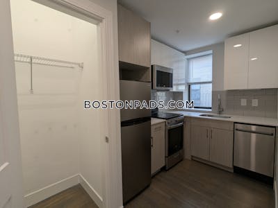 Fenway/kenmore Apartment for rent Studio 1 Bath Boston - $2,650 No Fee